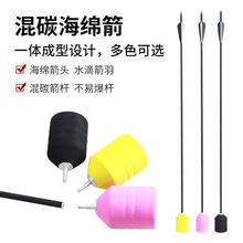CS������֧ ��̼���U�F�����^���ˌ����������Α���� �S�ҬF؛
