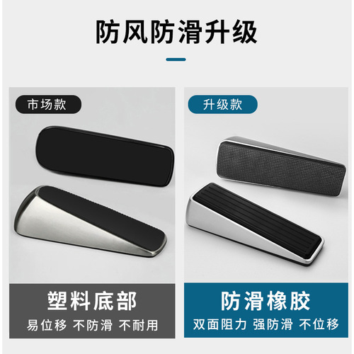 Silicone Door Stop Without Drilling, Household Glass Door, Wood Door, Anti-Collision, Stainless Steel Positioner, Door Block, Moveable Door Stop
