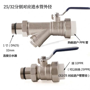 Guangdong Foshan Rifeng Brass Floor Heating Manifold Valve Set Dn32 Ppr External Thread Flexible Joint Filter