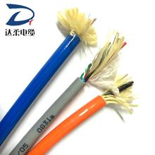 �_����ROVˮ�C����4*1.5+4оFiber��늏ͺ��㸡����|���Sֱ�N