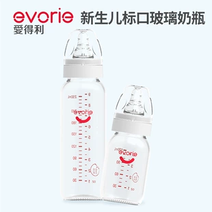 Product Media