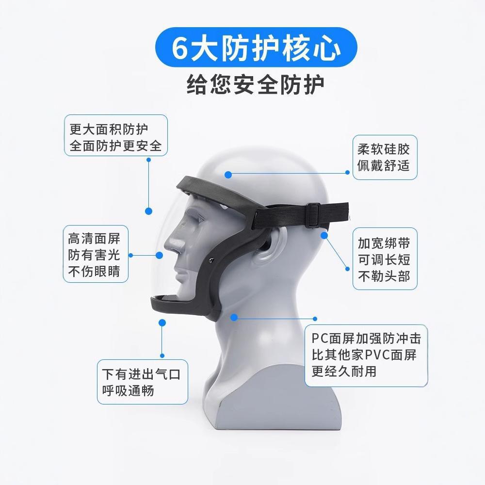 高精細透明防護マスク飛沫防止粉塵防塵労働保護ゴーグル越境メガネメーカー直販