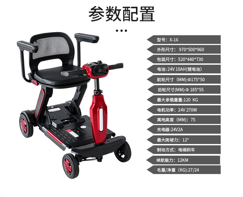 Small four-wheel electric mobility scooter with lithium battery for adults, elderly, and disabled people. Wholesale from manufacturer
