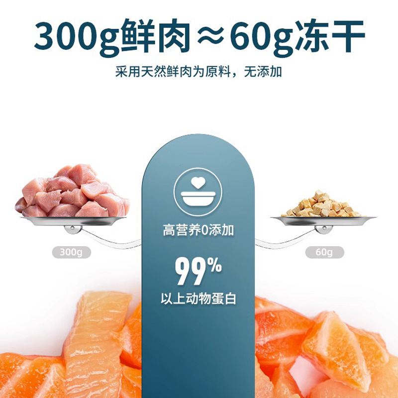 Freeze-Dried Snacks for Cats, Kittens, Adult Cats and Dogs, Chicken and Duck Meat, Cat Food, Cat Snacks, All Types of Dogs and Cats