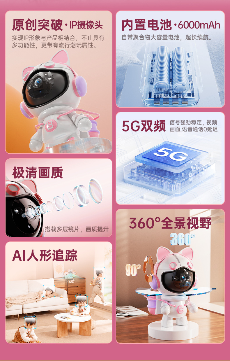 睿博士卡通摄像头家用5G双频婴儿哭声报警监护WIFI免布局智能监控