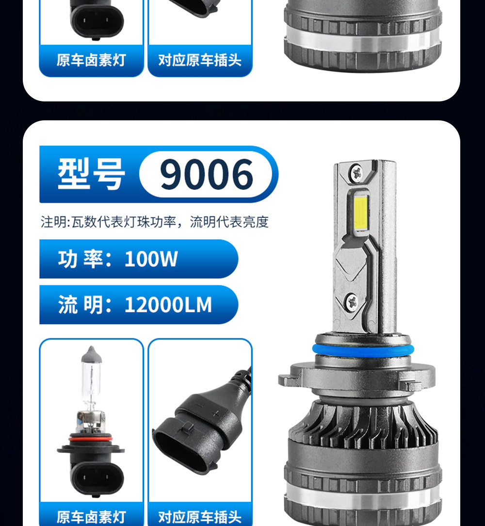 Kia K2, K3, K4, K5, Sportage, Forte, KX3, Stonic, KX5, Cerato LED high and low beam front headlight bulbs