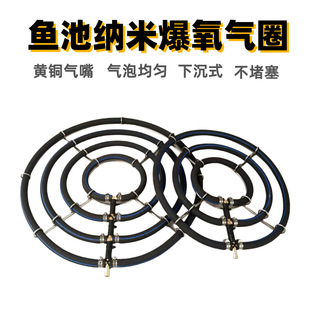 �羳����Ȧ���P䓼{�׹ܚ�Pˮ�a���r�Bֳ����ʯ�~�׼{���ؚ�P