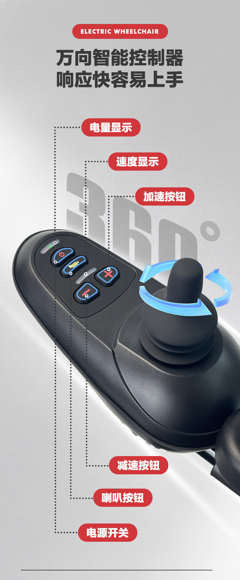 新电动详情_06