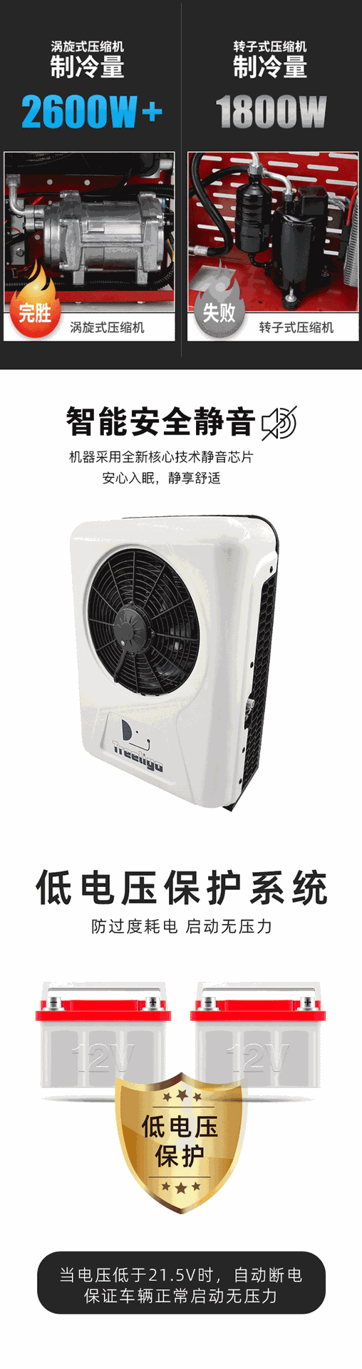 Intelligent frequency conversion car air conditioner 24V light truck parking air conditioner all-in-one car excavator forklift frequency conversion air conditioner