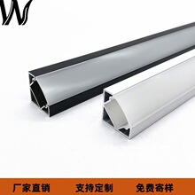 LED���l���X�Ͻ������Ο􎧿���V�ͻ���픽�ֱ�Ǿ��Ο������b�X��