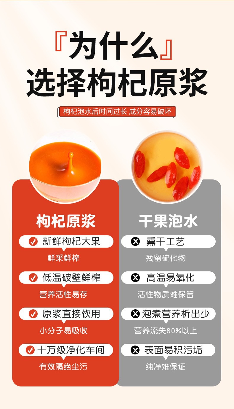 Ningxia Goji Berry Puree 30ml Portable Sachet Fresh-Pressed Red Goji Juice Ready to Drink specifications