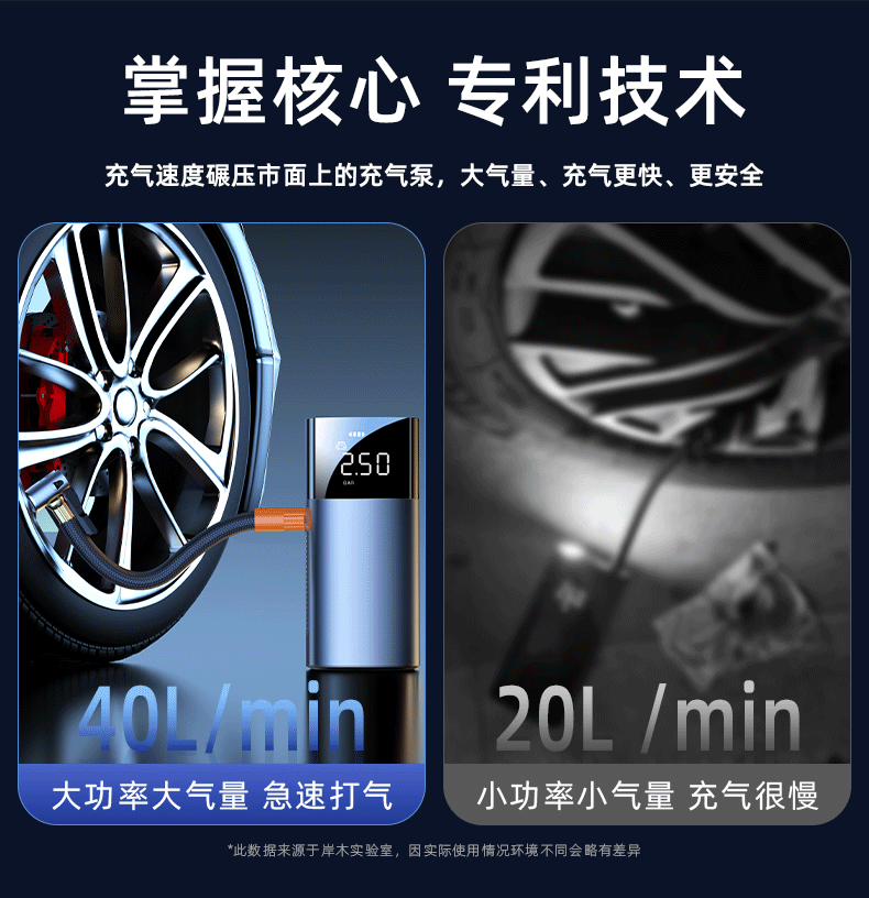 Car inflator new cross-border wireless inflator car tire inflator portable high-pressure electric inflator