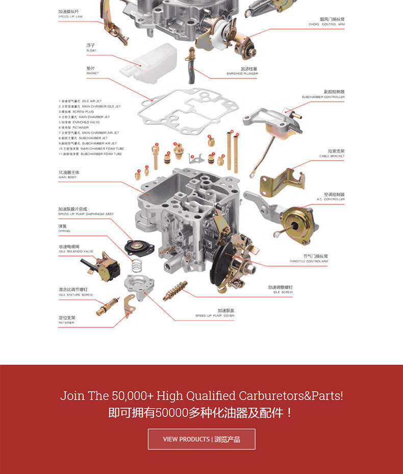 H138 cross-border carburetor for FORD FALCON 221 100000018 7020H