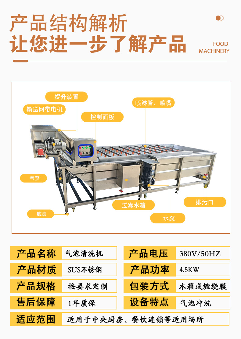 果蔬气泡详情1_05.jpg