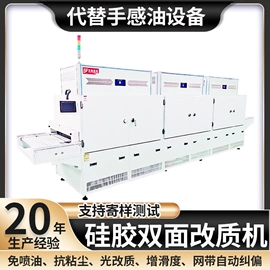 其他行业专用;其他电子制造;其他橡胶机械