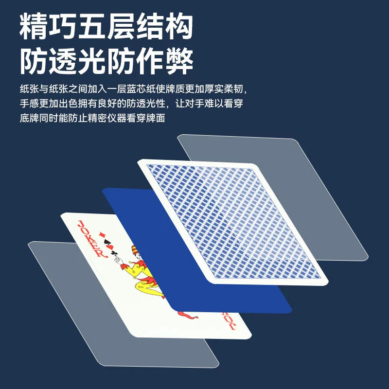 Игральные карты Junzhong, высокое качество