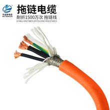 �ŷ��C����trvvp���������| 4о1.5/2.5ƽ���Ͳ��\�Ӿ����˳�ɫ