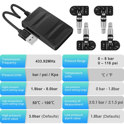 Model USB Tire Pressure Monitor: Tire pressure monitoring system