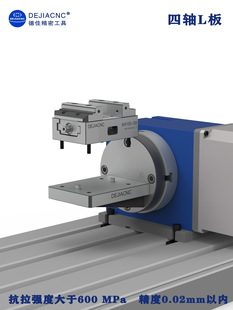 �����S�D̨���CNC��߅L�Ͱ�������S�Զ��Ļ��Q�A�߹��b