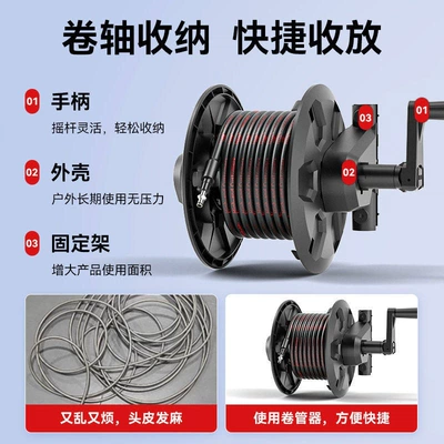 Car washing machine — Gun, Portable Powerful Floor Cleaner