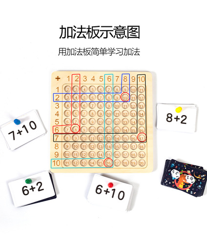 Amazon's best-selling 99 multiplication table children's early education puzzle nine-nine multiplication table primary school students' nine-nine multiplication board