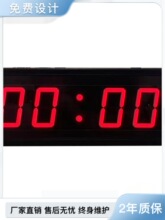 LEDpӋrrRӿRS485ͨӍrga@ʾ