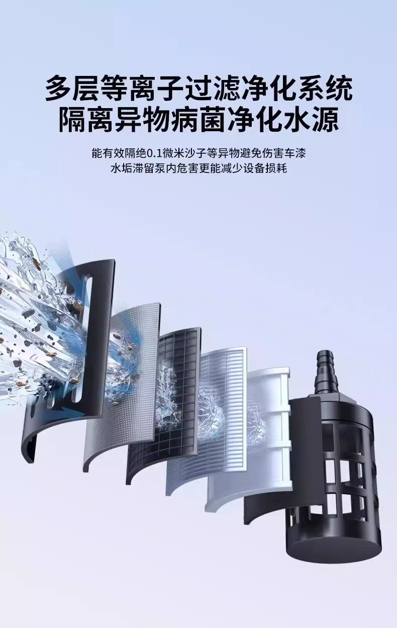 2026 Car Washing Machine High-Pressure Water Gun for Home Use, New Model with Increased Power, High-Strength Pressure, Powerful Cleaning Tool for Washing Floors and Cars