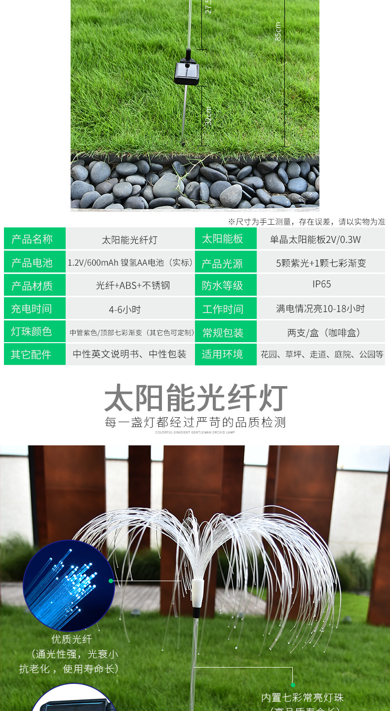 详情（方形）_03