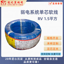 RV1.5 ƽоܛ xOƾ IԄӻ/ϵy