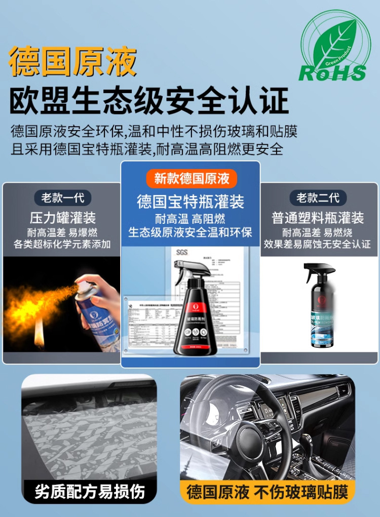 Car rearview mirror rainproof artifact rainproof agent automobile glass anti-fog spray waterproof window water repellent film