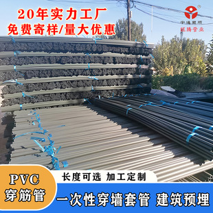 PVC���B���ش����һ���Դ�����18 20 25����܃r�����ݗU�׹�