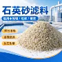 水处理人工白色滤料石英砂