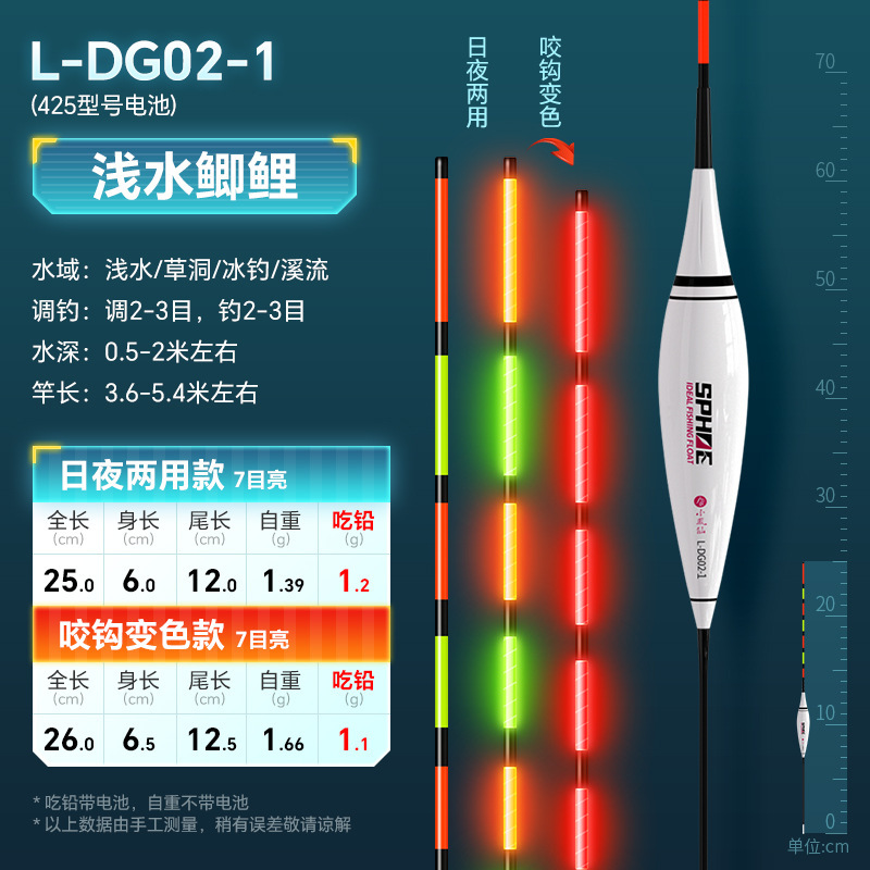 小鳳仙夜光ドリフトフック変色フナドリフト高感度目立つ電子ドリフト昼夜両用浅水釣りドリフト|undefined