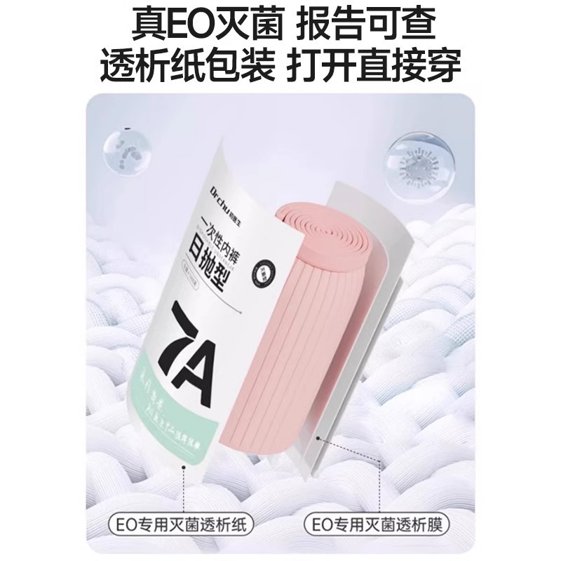 女性用ハイウエスト使い捨て下着、滅菌綿、産後、帝王切開、個別包装、毎日使い捨て、旅行用|undefined