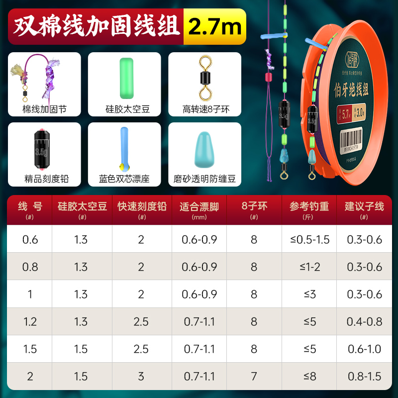 ＜＜Double cotton knot reinforced main line set 2.7 meters (2 rolls)＞＞