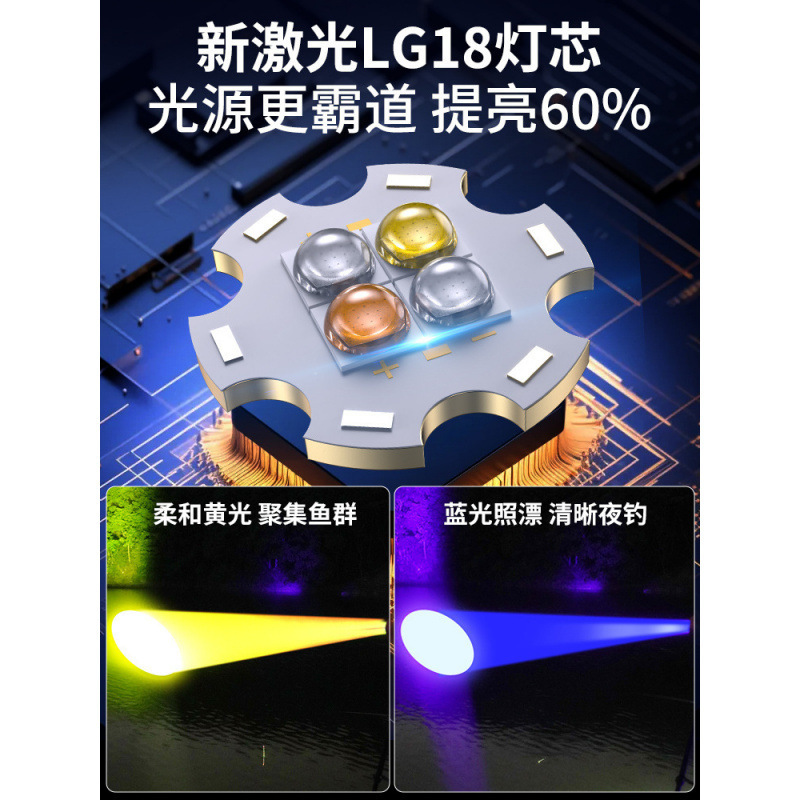 Direct from the manufacturer: Fishing light with high-power laser, night glow for wild fishing, blue light night fishing lamp, purple light for platform fishing, super powerful specialized light