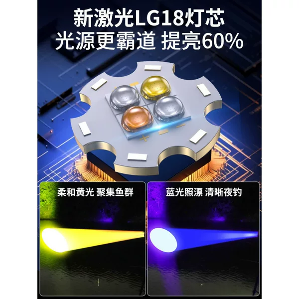 Direct from the manufacturer: Fishing light with high-power laser, night glow for wild fishing, blue light night fishing lamp, purple light for platform fishing, super powerful specialized light
