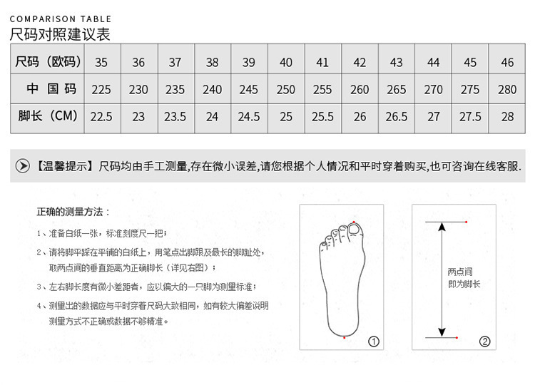 一键复制_20230511154314