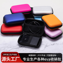 eva��朰�2.5��Ӳ�P���Ƅ��Դ�ռ{�Д��������a�����������b��