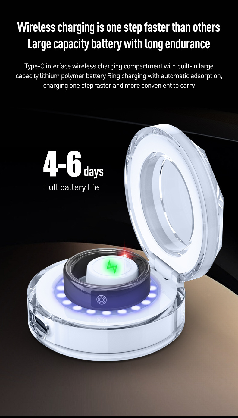 Smarter Wearable Ring Mit Herzfrequenz- Und Blutsauerstoffmessung_voghion.com