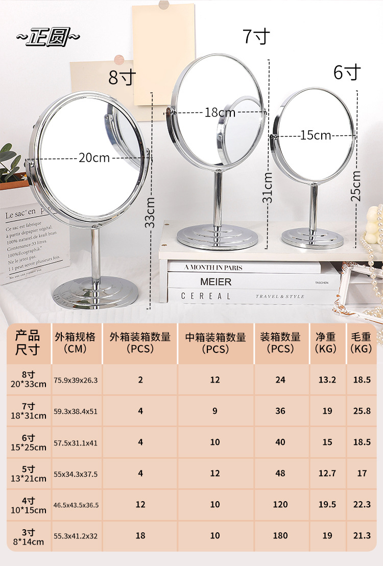 圆、椭圆台镜详情页_11