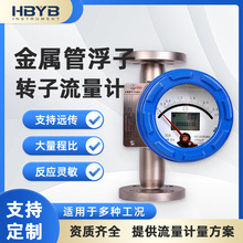 ���ٹܸ�������ӋҺ���͚��wҺ�w΢С�����y�������D������Ӌ