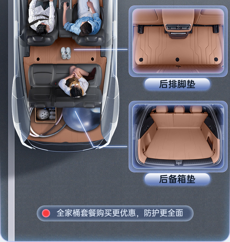 Suitable for Ideal I6 Trunk Mat, Car Anti-Dirt Mat, Modified Accessories, Full Surround Trunk Mat
