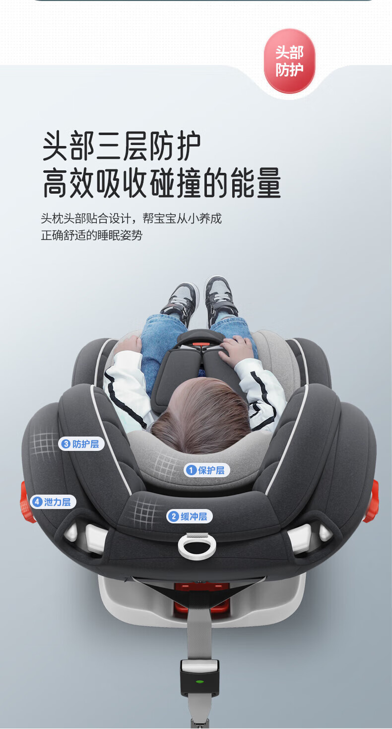 Child Safety Seat for Car Baby Baby Car 360 Rotating Seat 0-4 Years Old Can Sit and Lie down Hard Interface