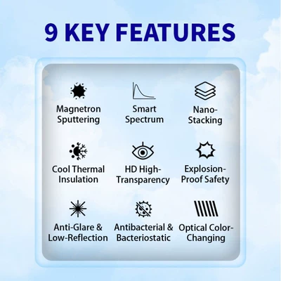Automotive Film Film Nano-Ceramic High-Insulation Explosion-Proof