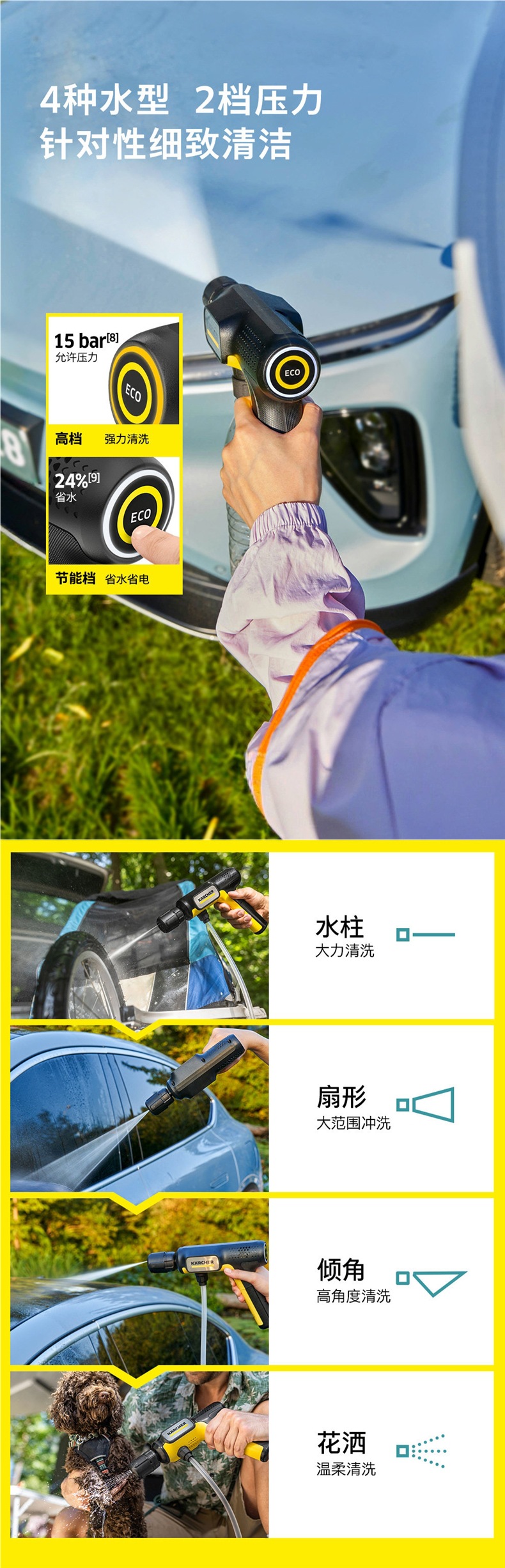German Karcher Portable Wireless Car Washer 2026 New Model Powerful Pressurized Handheld Household Car Wash High-Pressure Water Gun