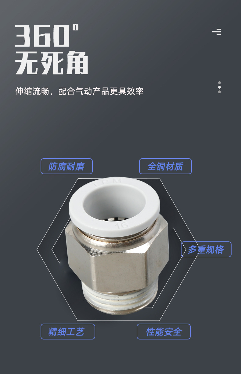气动接头详情_03.jpg