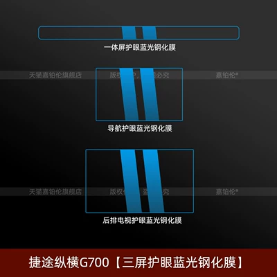 Car interior film, Jetour G700 interior protection film - jietu-zongheng-g700three-screen-eye-protection-blue-light-tempered-film
