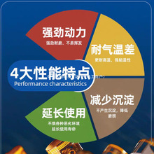 ��܇����Һ�����քӲ�܇Һ�����������\܇�͸��ͷ�Ѹ�܇�e�����