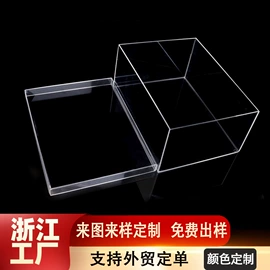 其他有机玻璃;其他橡胶制品;其他小宠用品